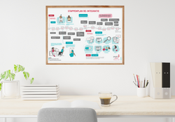 Poster aan wand re-integratie