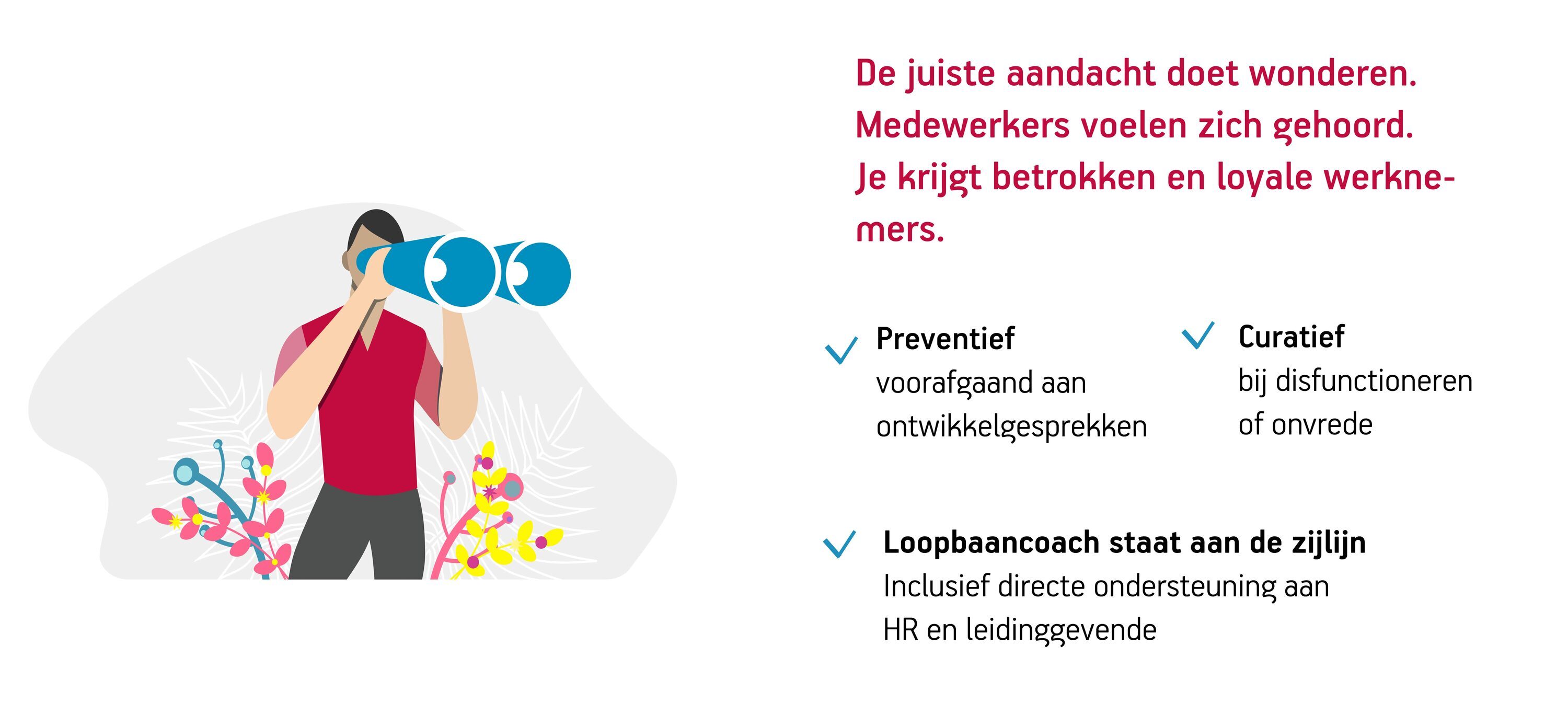 Loopbaanverkenning - campagne People in Place
